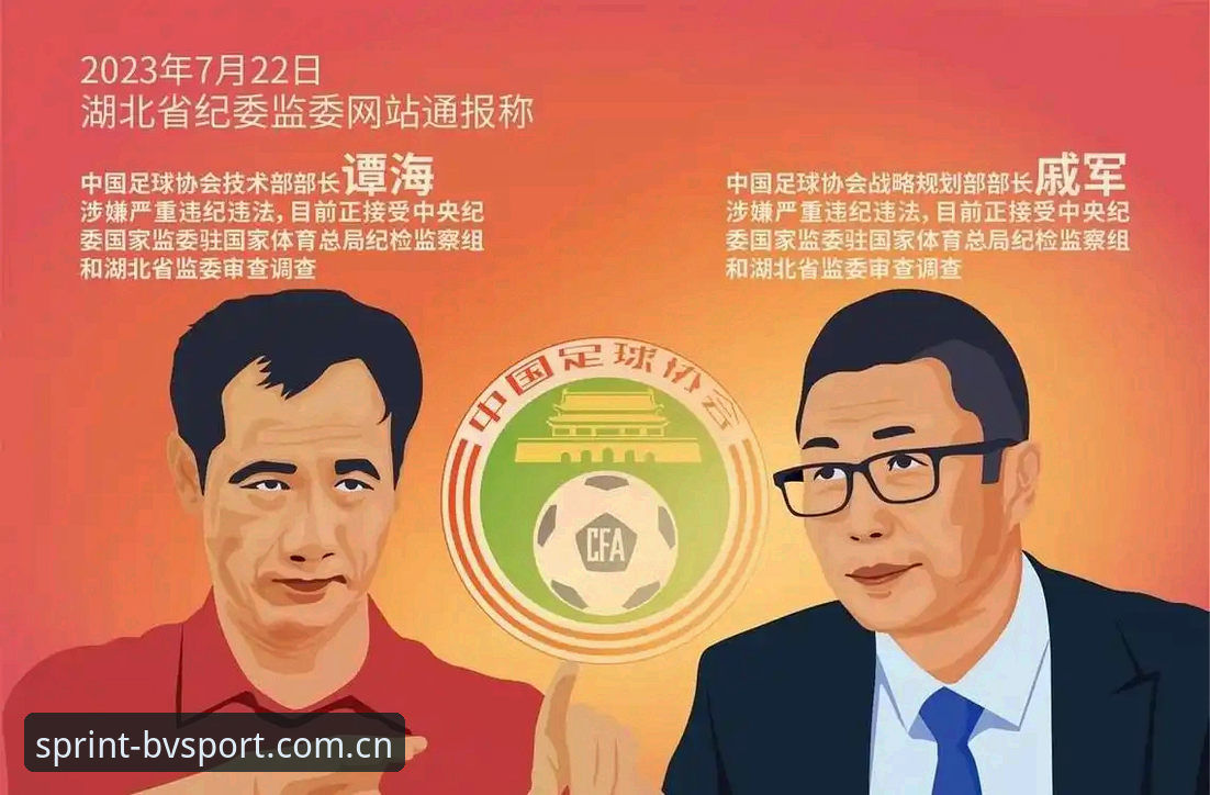 中国足球反腐风暴深度解析：第三批禁足名单全面盘点与行业警示