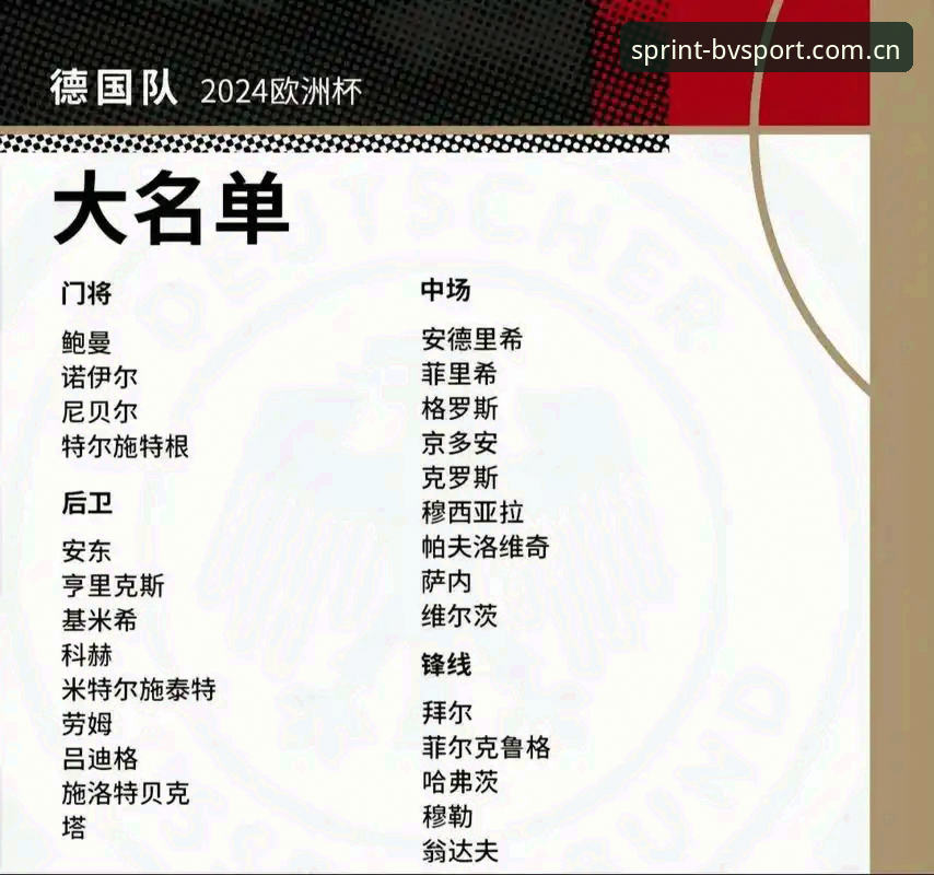 德国队世界杯名单解析与宝威体育平台观赛实用指南
