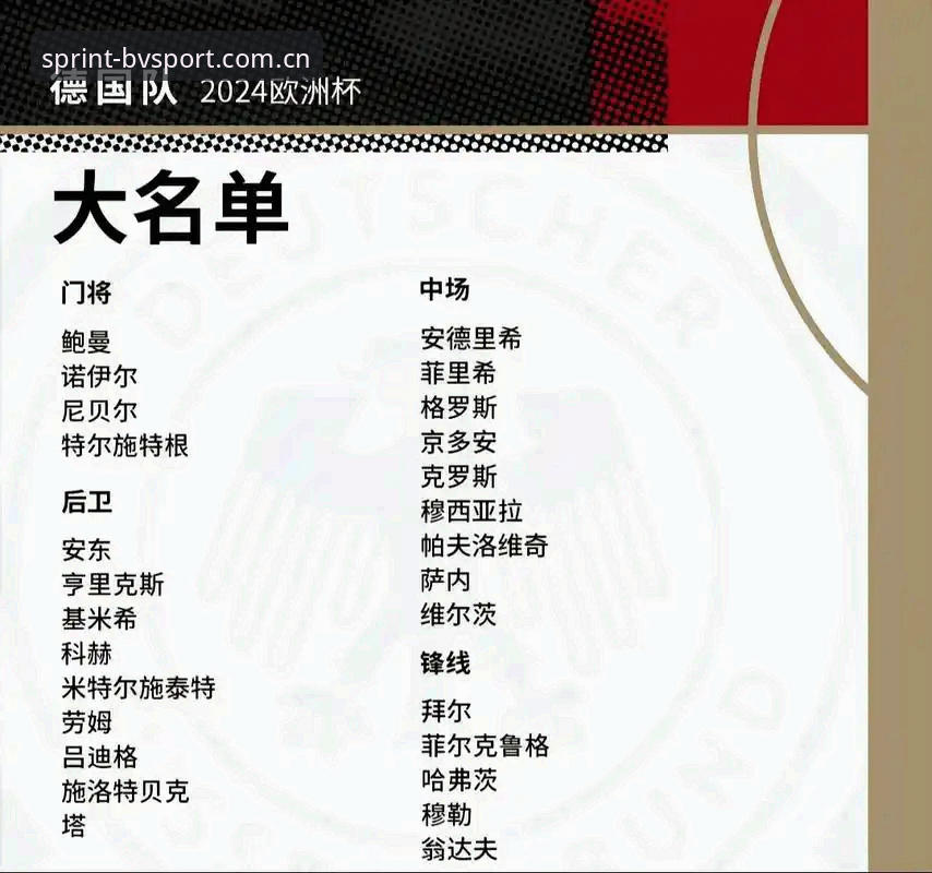 5大看点解析德国队世界杯名单：40岁诺伊尔回归创纪录，18岁新星卡尔入选