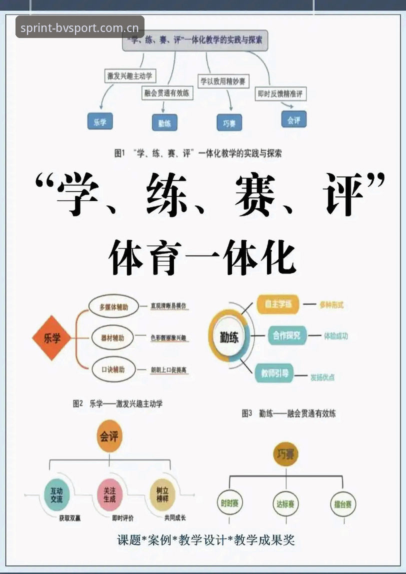 宝威体育平台深度评价与使用完整指南：从入门到精通的实用手册
